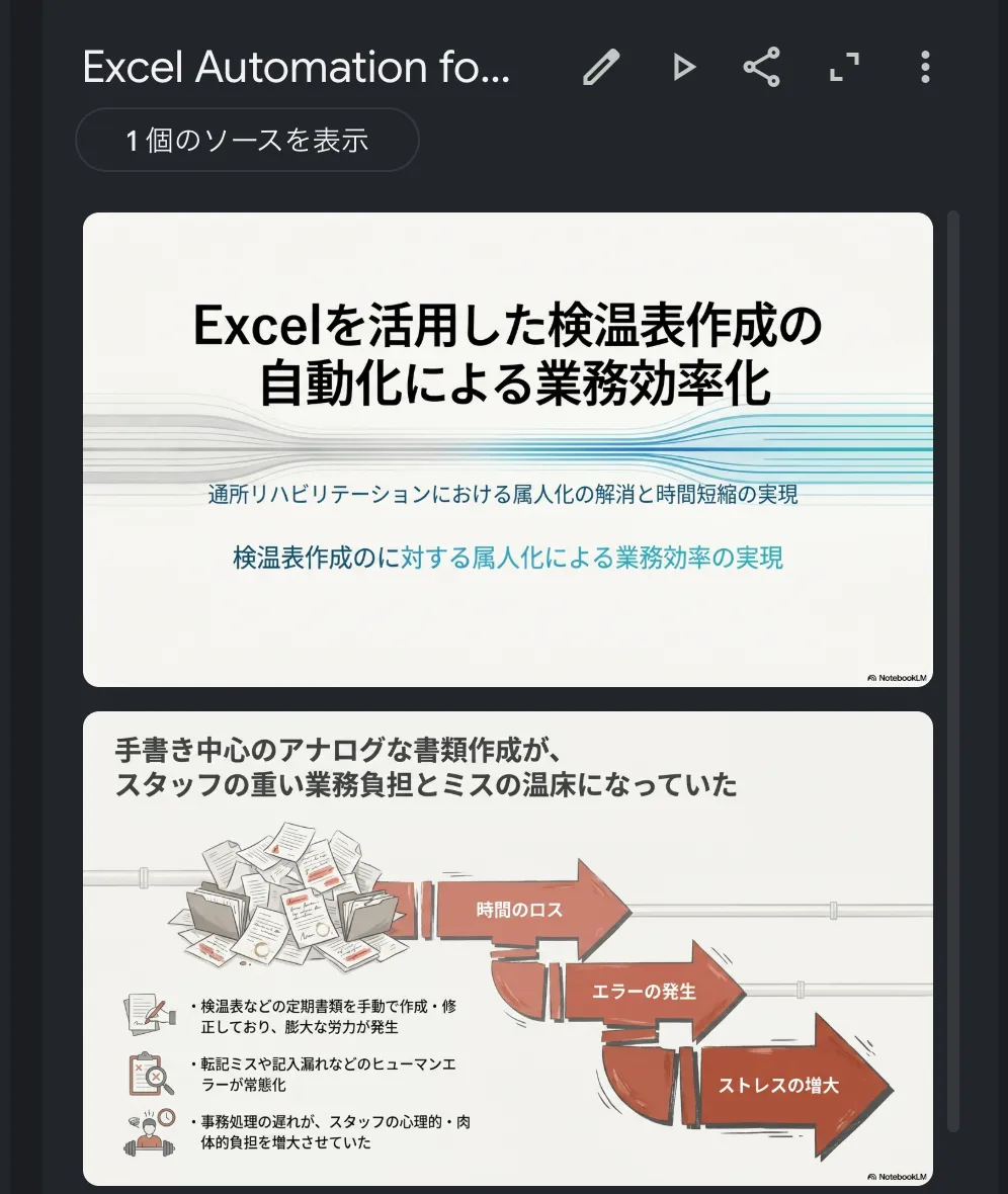 NotebookLMが生成したスライド。図解は秀逸だが、表紙のサブタイトルに崩れた日本語が入っている