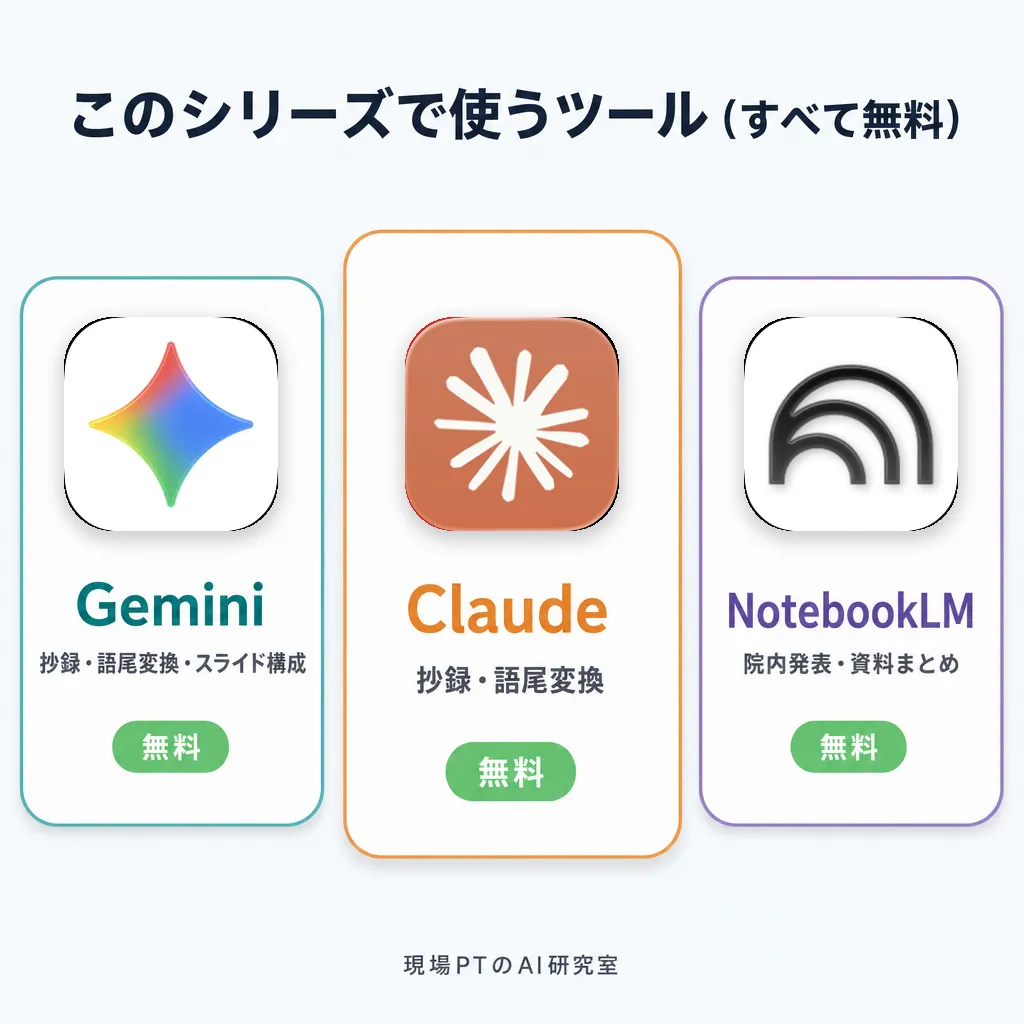発表準備に使うツール（すべて無料）