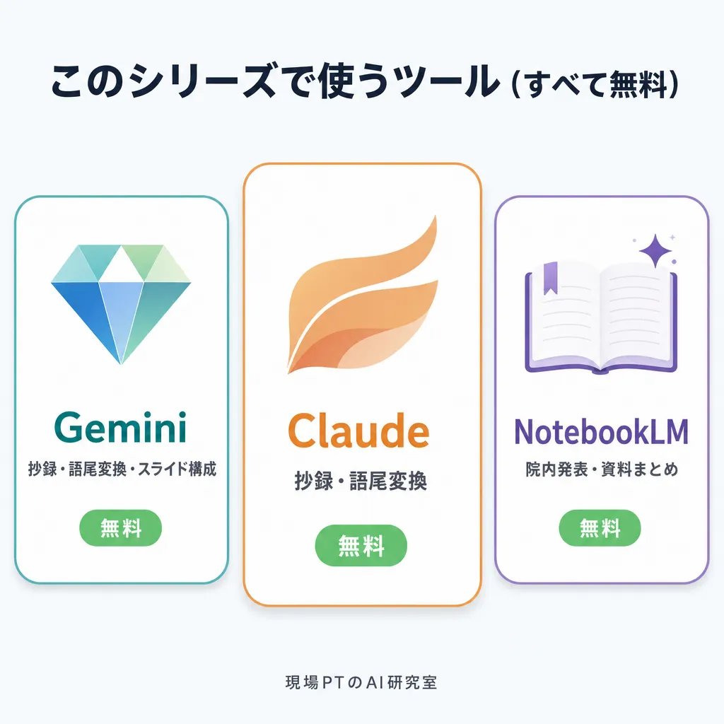 このシリーズで使うツール(すべて無料)