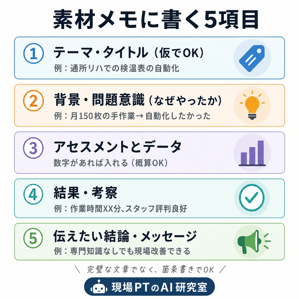 素材メモの5項目