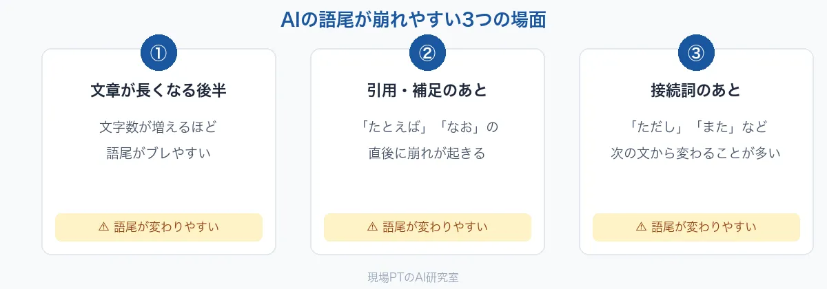 AIの語尾が崩れやすい3つの場面