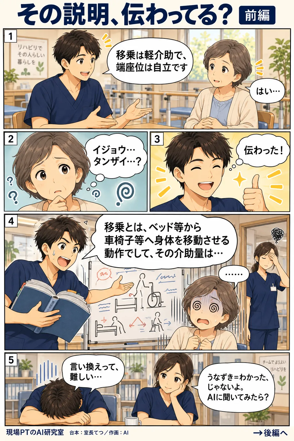 前編。てつが専門用語で説明し、家族がうなずくが伝わっていない。自力の言い換えは失敗し、西さんが「AIに聞いてみたら？」