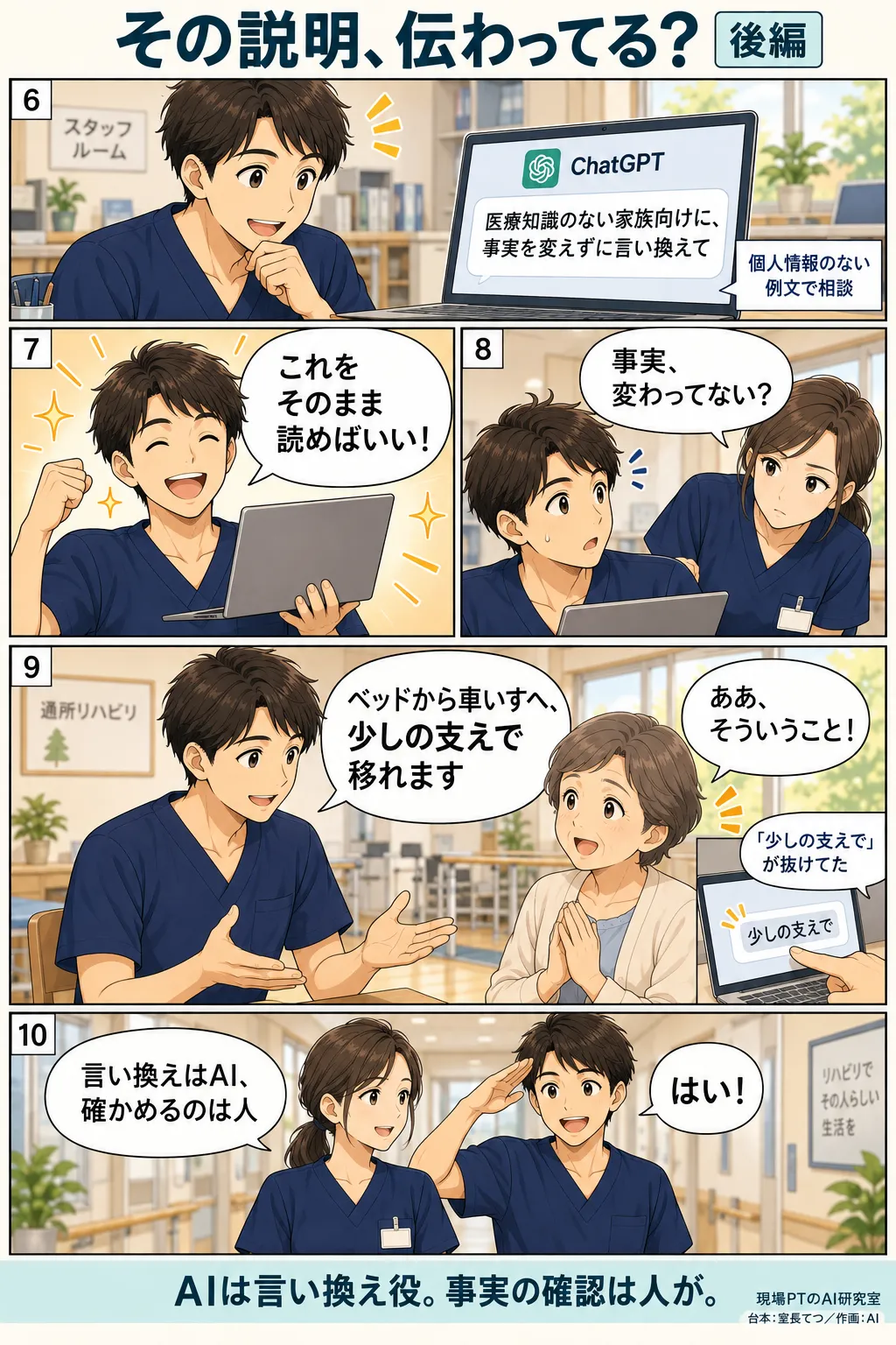 後編。ChatGPTに「医療知識のない家族向けに、事実を変えずに言い換えて」と頼み、西さんの「事実、変わってない？」で見直してから家族に伝える