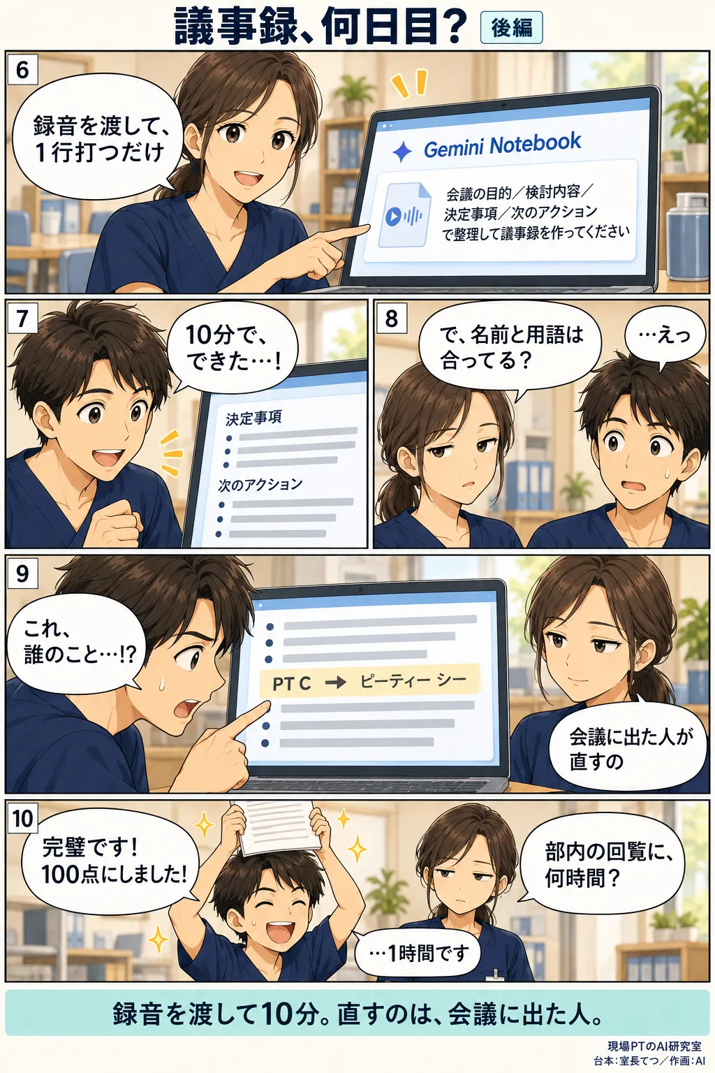 後編。録音をGemini Notebookに渡し、目的・検討内容・決定事項・次のアクションの4項目で頼むと10分で議事録ができる。西さんの「名前と用語は合ってる？」で誤変換が見つかり、会議に出ていた人が直すと教わる。締めは「録音を渡して10分。直すのは、会議に出た人。」