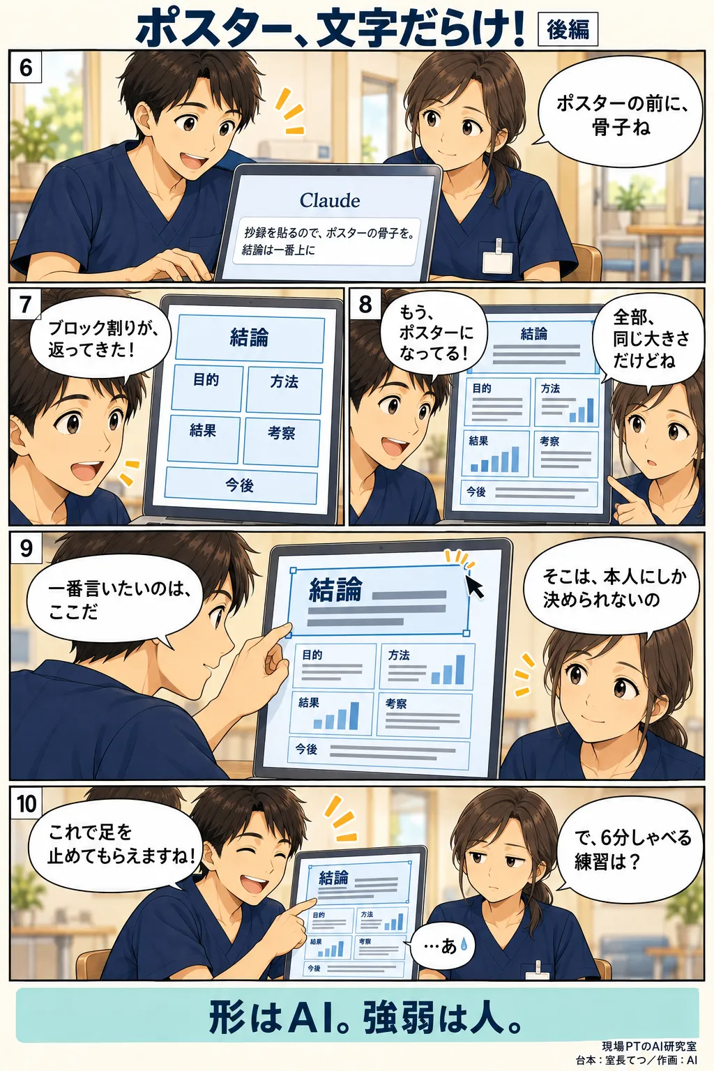 後編。AI(Claude)に抄録を渡して骨子を出させるてつ。結論を一番上にしたブロック割りが返り、ポスターの形まで出てくるが、全部同じ大きさ。てつが「一番言いたいのは、ここだ」と結論のブロックを大きくする。締めは「形はAI。強弱は人。」