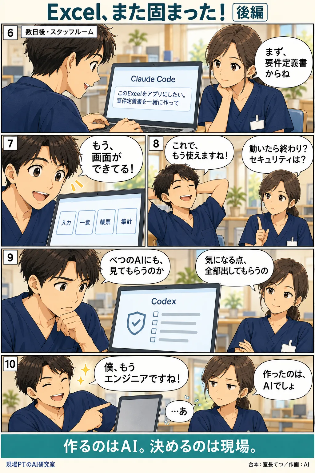 後編。Claude Codeに要件定義書から頼むてつ。数日後には入力・一覧・帳票・集計の画面ができている。西さんの「動いたら終わり？セキュリティは？」で、別のAI「Codex」にもチェックを頼むことに。締めは「作るのはAI。決めるのは現場。」
